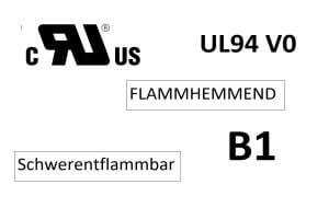 V0 - B1_result